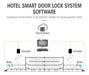 Locstar Loc-D101-MF-BXG-I 5 Bolt RFID Hotel Lock 5