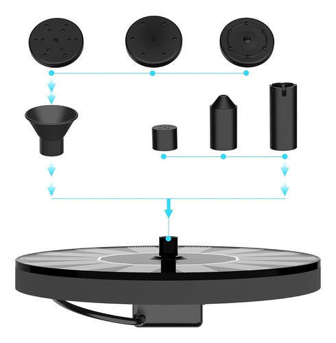 ~? Fuentes Solares, Bomba De Fuente De Baño De Pájaro Con En 2