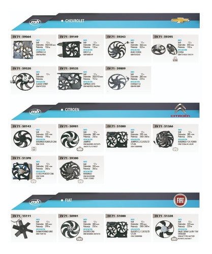 MH Electro Ventilador Fiat Toro 2.0 Motor Principal/conductor 6