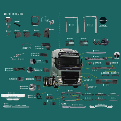 Recubrimiento Faro De Giro Lado Der P/volvo Fh 2015 En Adel 1