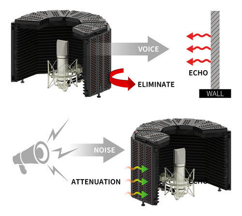 Xtuga Escudo De Aislamiento De Microfono De Grabacion Con Fi 3