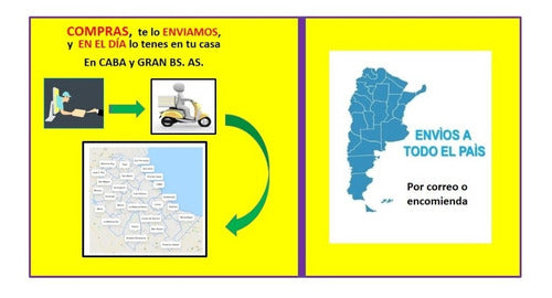 Envases Botella Frasco Ambar  Cremera  500cc (10 Unidades) 2