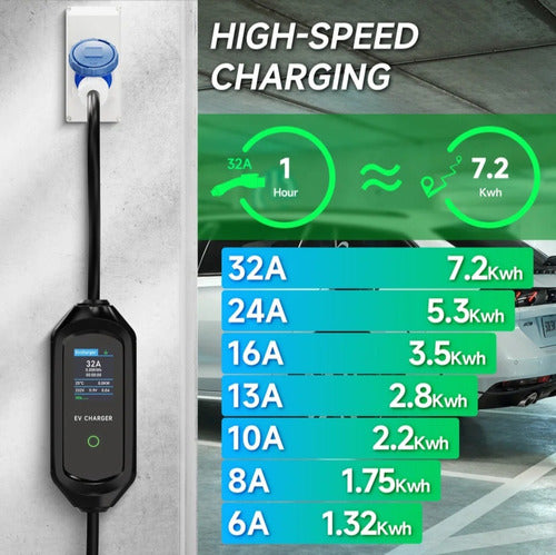 Cargador Rápido Para Auto Eléctrico Tipo 2 / Gbt / Tipo1 2