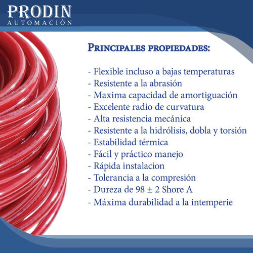 Polyurethane Hose Tube 6mm for Pneumatic Air x 3 Meters 2