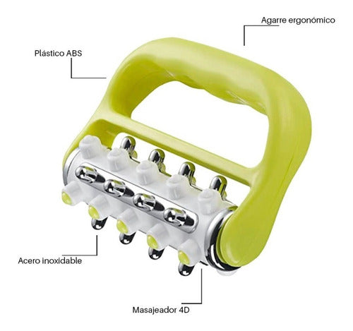 Beauty Now Argentina Roller 4D Massage Roller for Cellulite - Anti-Cellulite 3