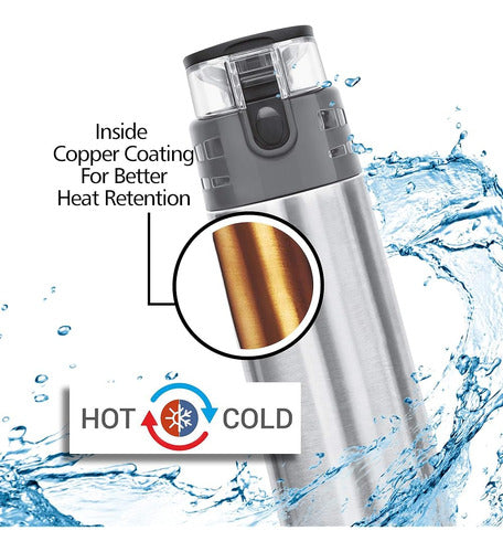 Milton Atlantis 900 Bottle for Cold and Hot Water Thermos 1