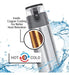 Milton Atlantis 900 Bottle for Cold and Hot Water Thermos 1