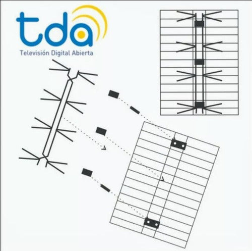 Antena Digital P4 Antexa + 10 Mts Cable. 3