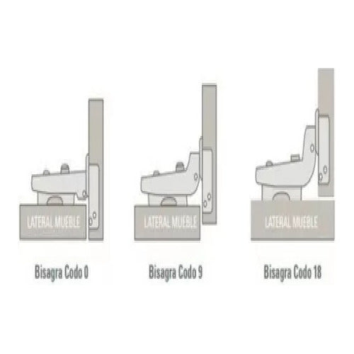 Bisagra Codo 0 Cazoleta 35mm Mueble X4 Unidades 5