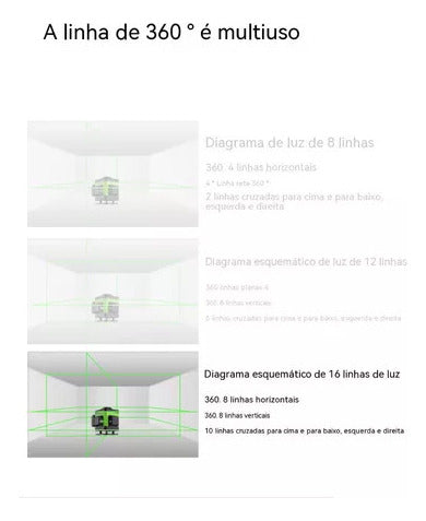 Ferramenta De Nivelamento A Laser Verde 3d De 16 Linhas Com 4