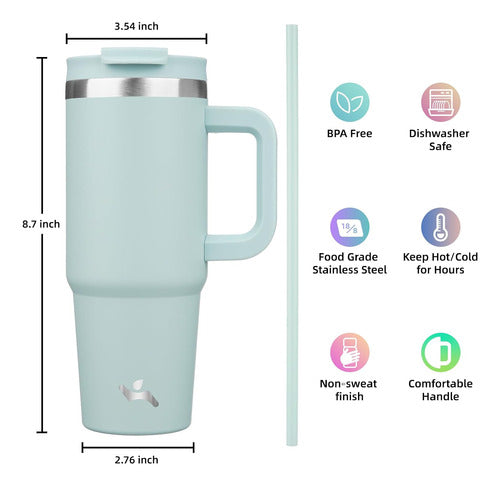 Tumbler Inoxidable De 890 Ml Con Asa, Tapa 2 En 1, Azul Nieb 3