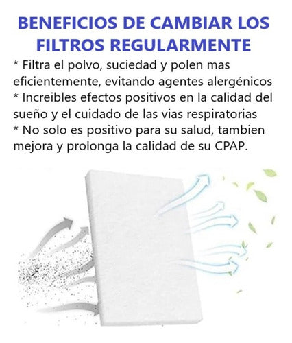 Filtro Compatible Con Cpap Resmed Varios Modelos X 10 U. 4