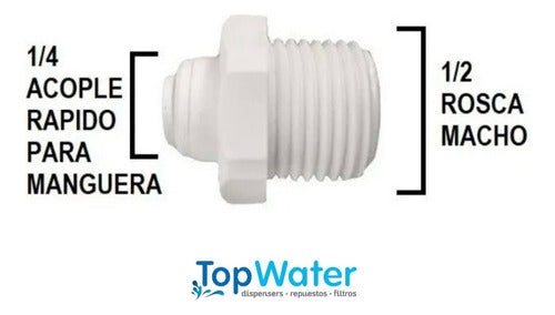 1/4 Inch Hose Shut-Off Valve | Top Water 4