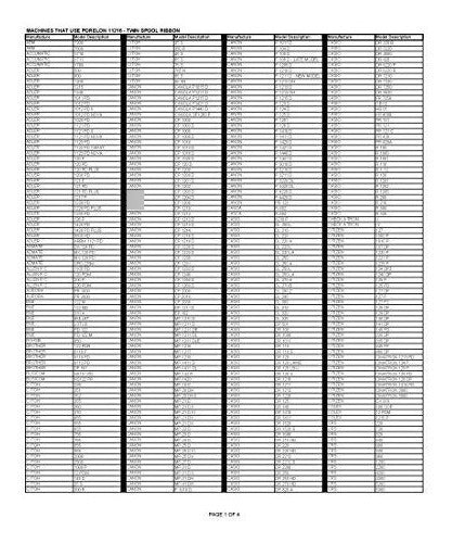 Porelon 11216 Universal Individual - Bobina Calculadora Cint 1