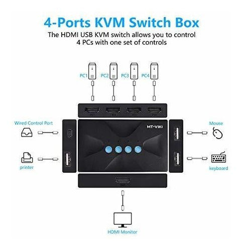 TCNEWCL USB HDMI KVM Switch 4 Ports with Cables, Selector de Conmut 1