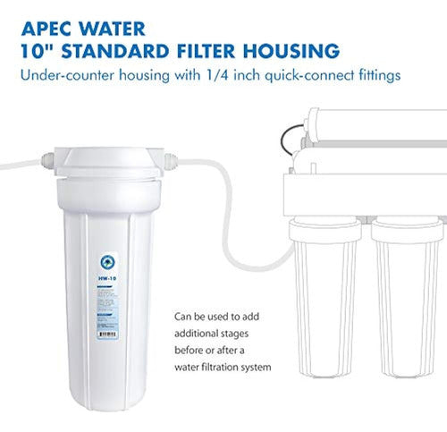 Apec Water Systems Hw10 Water Filtration System with 10 Standard Filter Housings - White 1