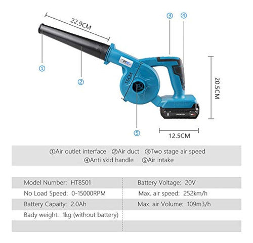 Newone Soplador De Hojas Inalámbrico De 20 V, 1