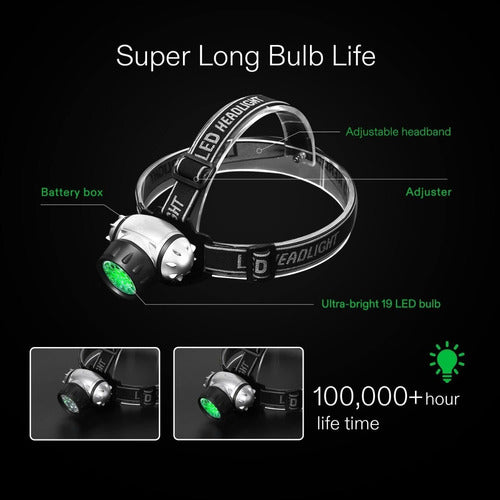 Hyindoor High Intensity Green LED Lantern for Indoor Cultivation 1