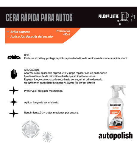 Autopolish Hydro Wash Kit Express 3 Products Shampoo Windshield Wax 1