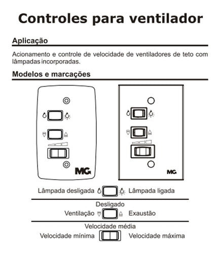 Controle Ventilador De Teto C/capacitor 3 Velocidades 127v 4