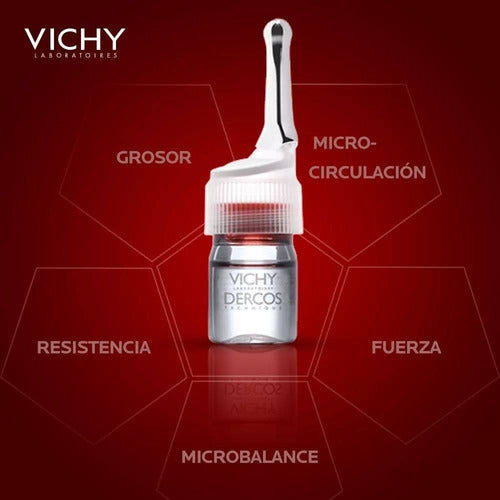 Vichy Dercos Aminexil Clinical 5 Mujer Anticaida Ampollas X12 3