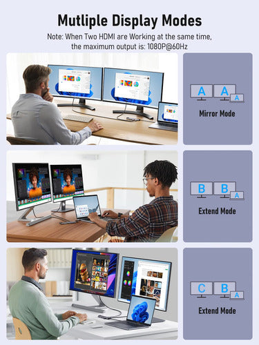 Hub 11 En 1 Usb C Laptop Dual Monitor 2 Hdmi 4k, 100w Rj45 1