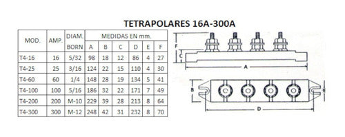 Tea Keland Fixed Terminal Block Tetrapolar 16A 5/32 380V T4-16A 1