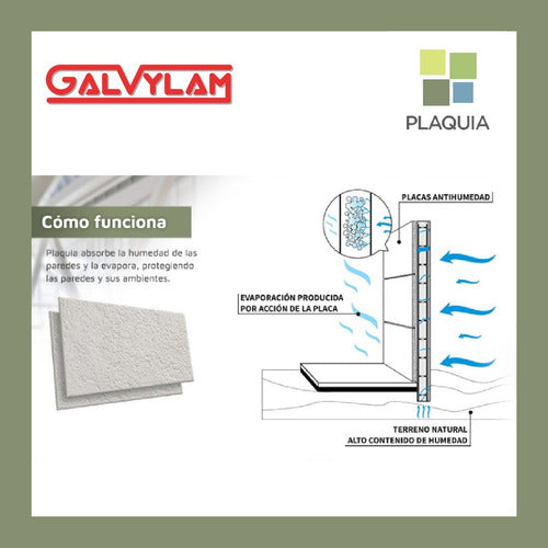 Plaquia 2-In-1 Anti-Humidity Adhesive Sealer Plaques X 15kg 2
