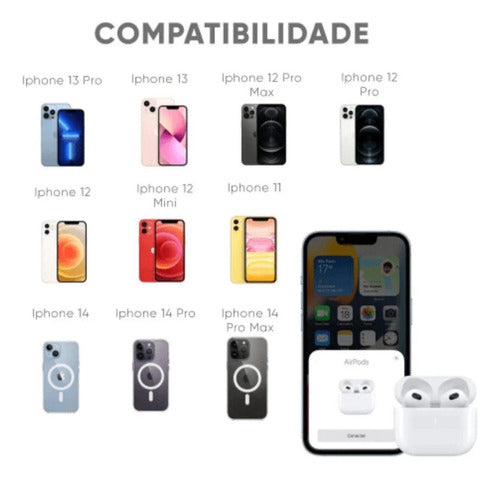 Fone Ouvido iPhone Air Pods Pro 3° Geração Linha Premium 7