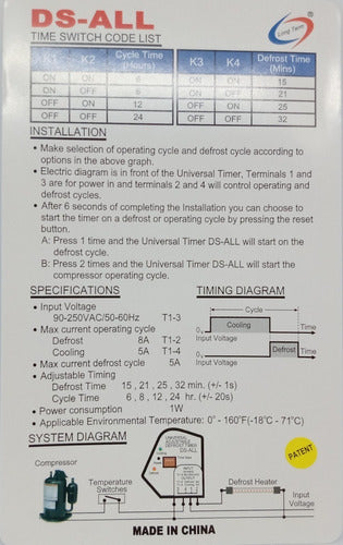 Programmable Defrost Timer 90-250V 50/60 Hz for Refrigerators 4