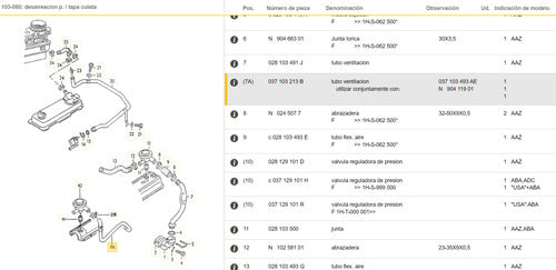 Calorstat MLH Manguera Descarga De Gases VW Golf MK3 2.0 8V 1