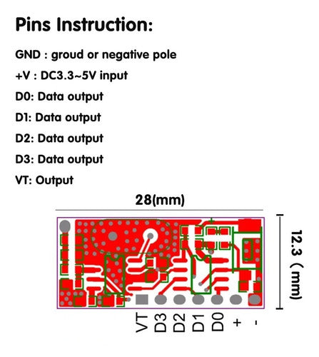 Modulo Control Remoto Inalambrico Portones Automatizaciones 5