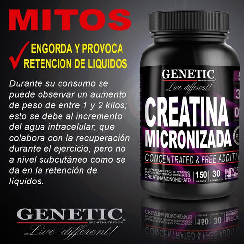 Genetic Sport Nutrition Muscle Growth Defined Creatine + Muscle Growth Genetic 5