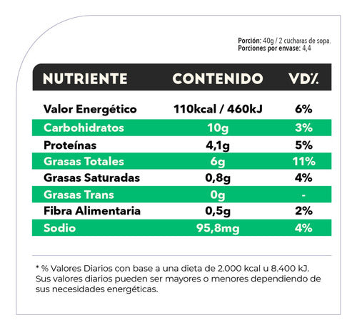 Mestizo Hummus de Garbanzo Con Pistacho Pack X4 Unidades 2