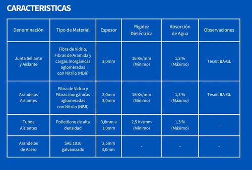 MS Kit Junta Dielectrica Doble Para Brida S150 Ø 2 Pulgadas 1