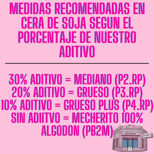 Pabilo Fino Bañado X 10 Mts P/ Velas De Soja, Parafina Y Mas 3