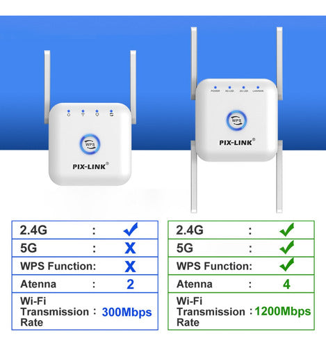 Extensor Wi-fi Dual Band Pix-link Lv-ac24 Tu Lugar Store 3