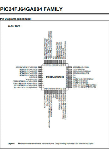 Microchip Microcontrollers De 16 Bits Pic24fj64ga002ti/so Soic-28 1