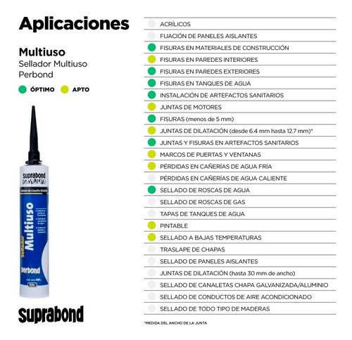 Suprabond Multiuso Sealant in 400ml Cartridge - White 1