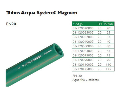 AcquaSystem Caño Termofusion Diam 25 PN20 X4 Metros Fusion 1