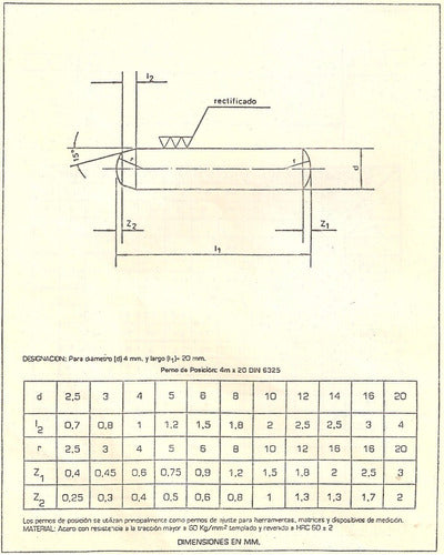 Dafer Perno De Posición Ø 4x25 X 10 Uni 3