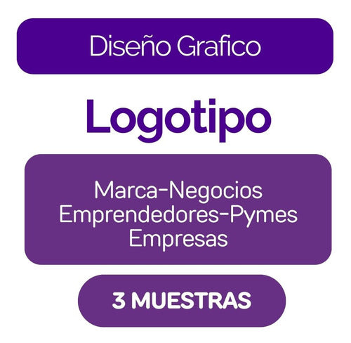 Diseño De Logo | Logotipo | Diseño Gráfico | Negocio | Redes 0