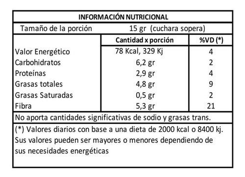 Semillas De Chía 1 Kg - Envio (joka) 1