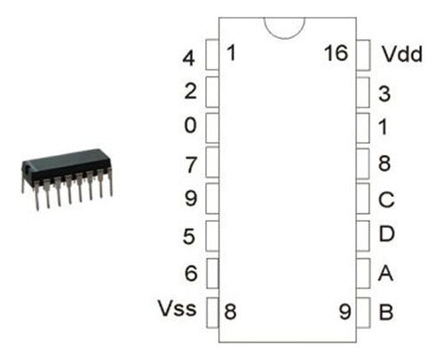 Integrado Cd4028 Cd 4028 Dip16 Bcd A Dec 3v A 15v X 3u  Htec 1