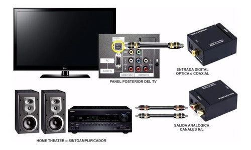 Digital Optical Coaxial to RCA Audio Converter 2
