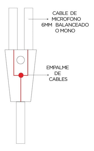 RMS-ENLINEA Audio Cable Splitter 6mm Blue BIFPBLU 1