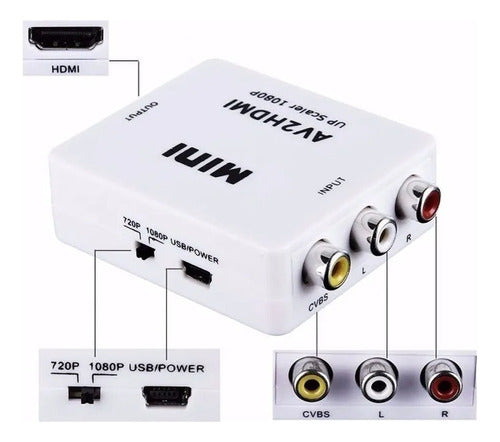 HDMI2AV Convertidor Conversor Adaptador RCA Sonido A HDMI Tucuman 1