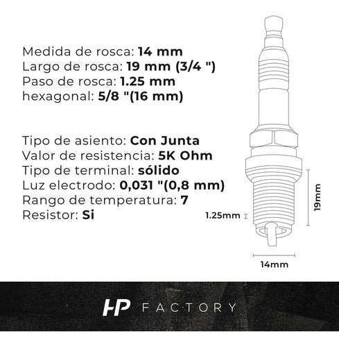 NGK Kit Bujías Iridium Grado 7 BKR7EIX Audi S4 3.0 X6 3