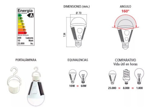 TBC Lampara Ledbulb Autonoma Solar 10W 5