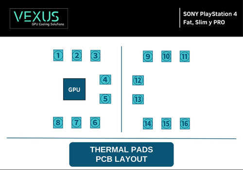 Vexus Technology PS4 Thermal Pad Kit 2